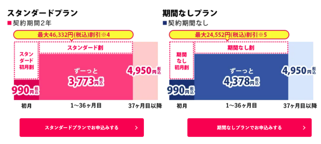 broad WiMAX plan