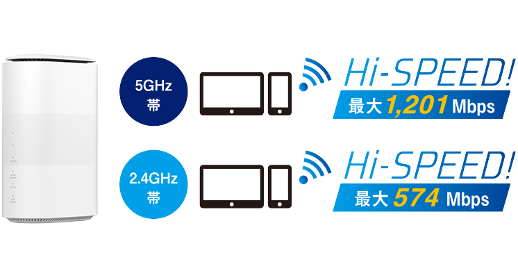 auのホームルーターが繋がらないのはなぜ？すぐできる8つの対処法を