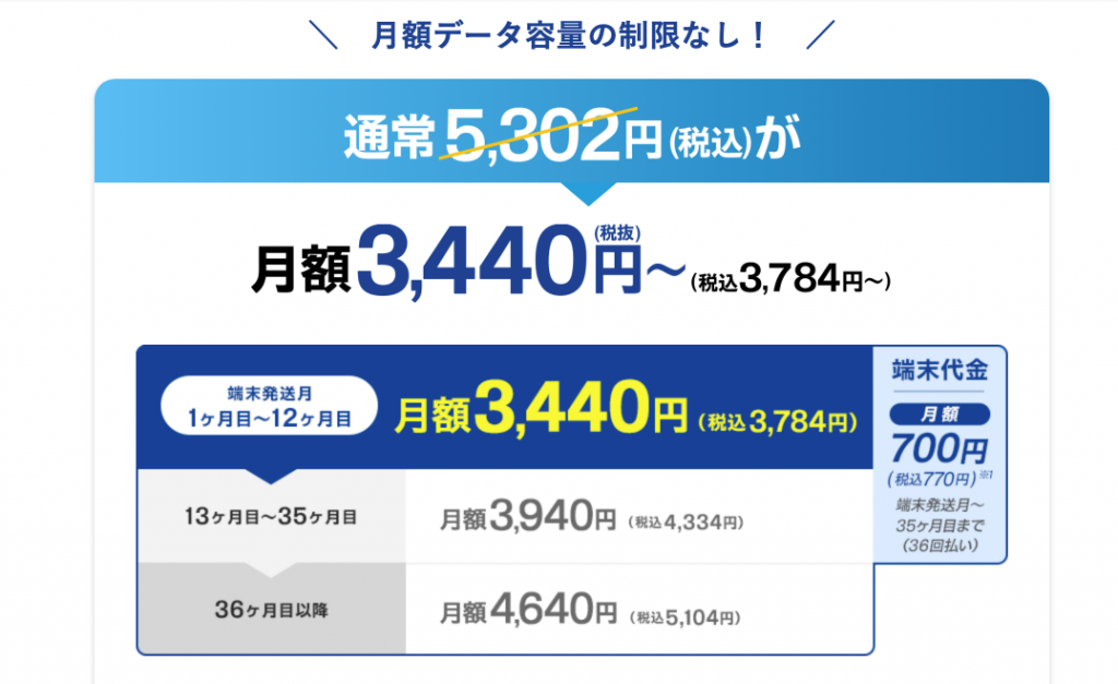 gmo とくとく bb 制限 コレクション