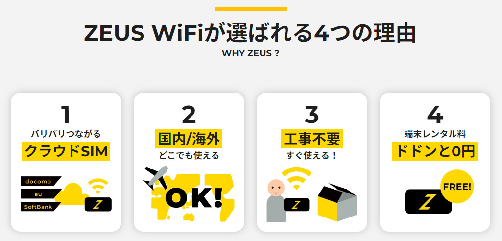 ZEUS WiFi