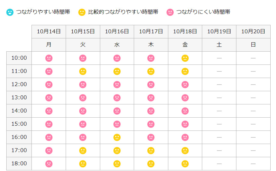 GMOとくとくBB_混雑状況カレンダー