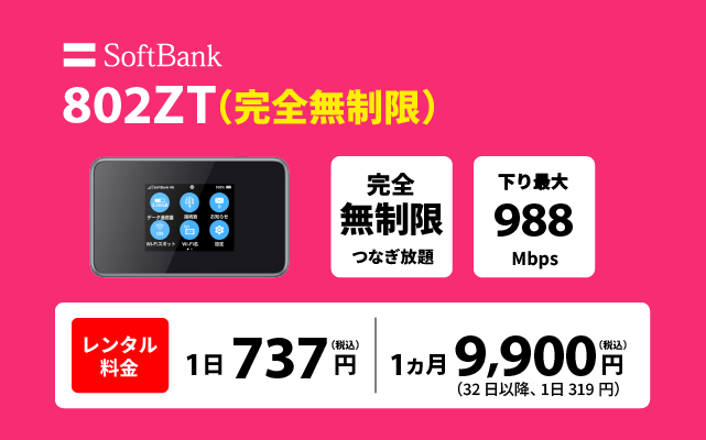 NETAGE SoftBank 802ZT(完全無制限)